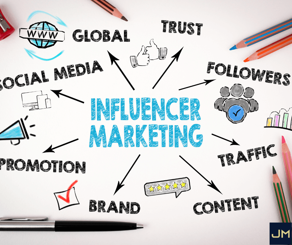 Influencer Marketing